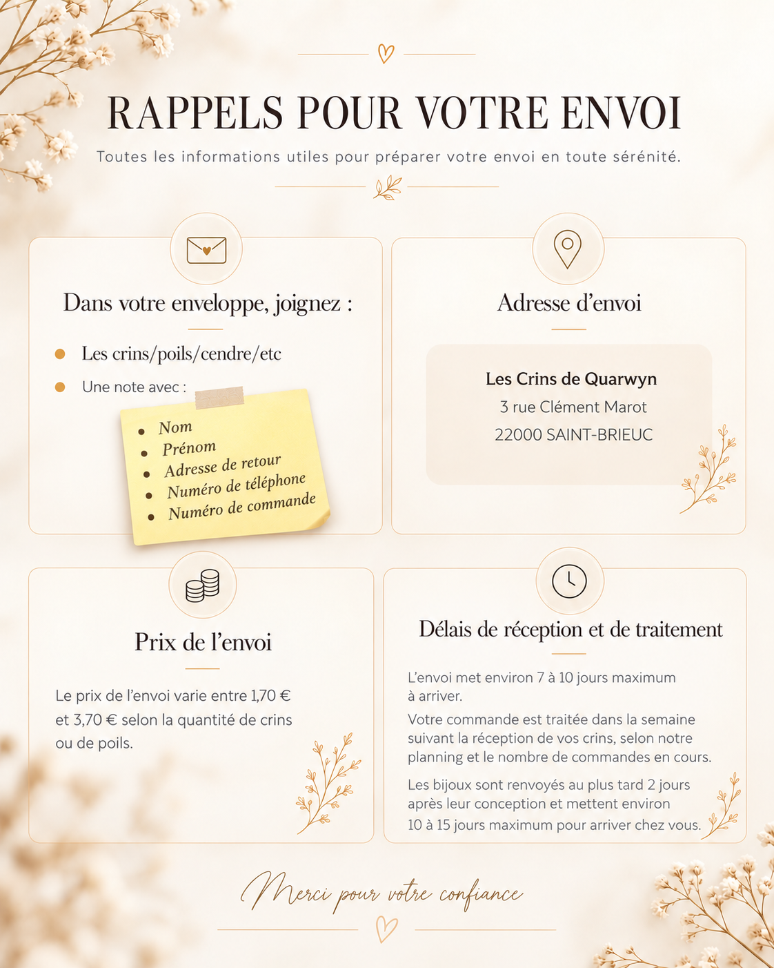 Rappels pour votre envoi : contenu de l’enveloppe, adresse, prix de l’envoi et délais